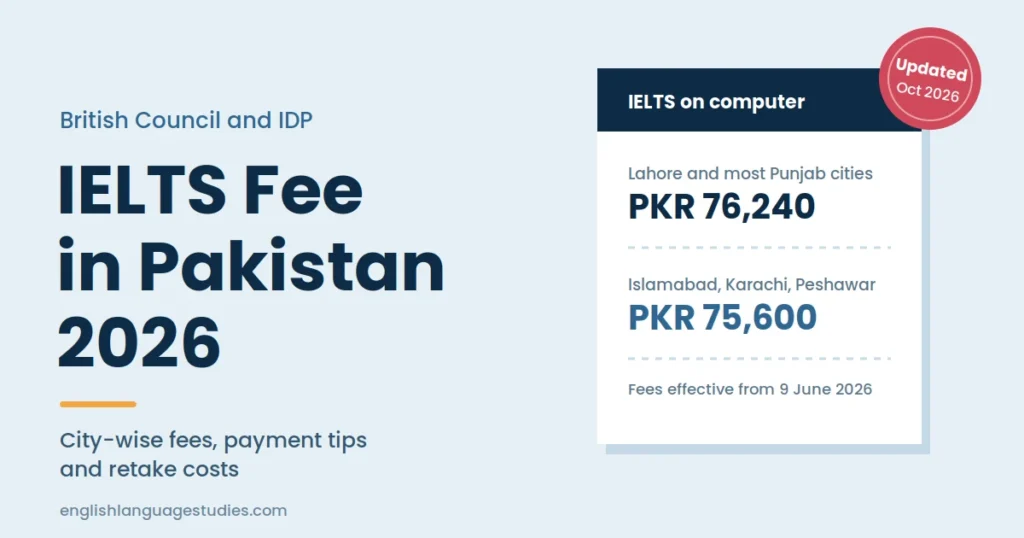 IELTS fee in Pakistan 2026: PKR 76,240 in Lahore and most Punjab cities, PKR 75,600 in Islamabad, Karachi and Peshawar
