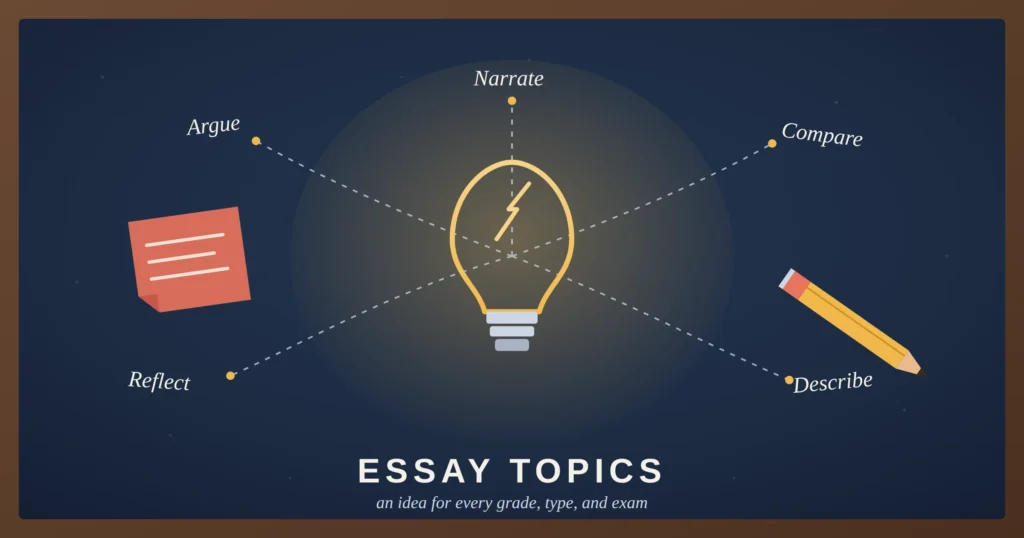 500+ Essay Topics for Every Grade, Type & Exam (2026)